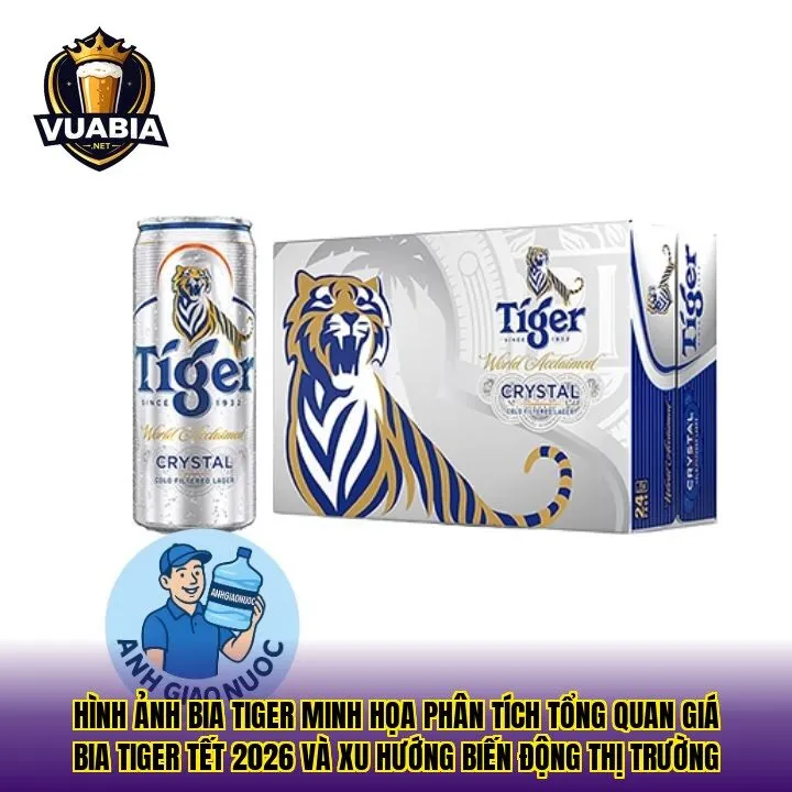 Hình ảnh bia Tiger minh họa phân tích tổng quan giá bia Tiger Tết 2026 và xu hướng biến động thị trường
