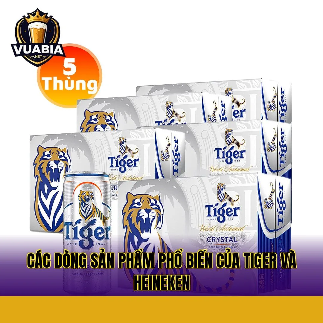 Các dòng sản phẩm phổ biến của Tiger và Heineken