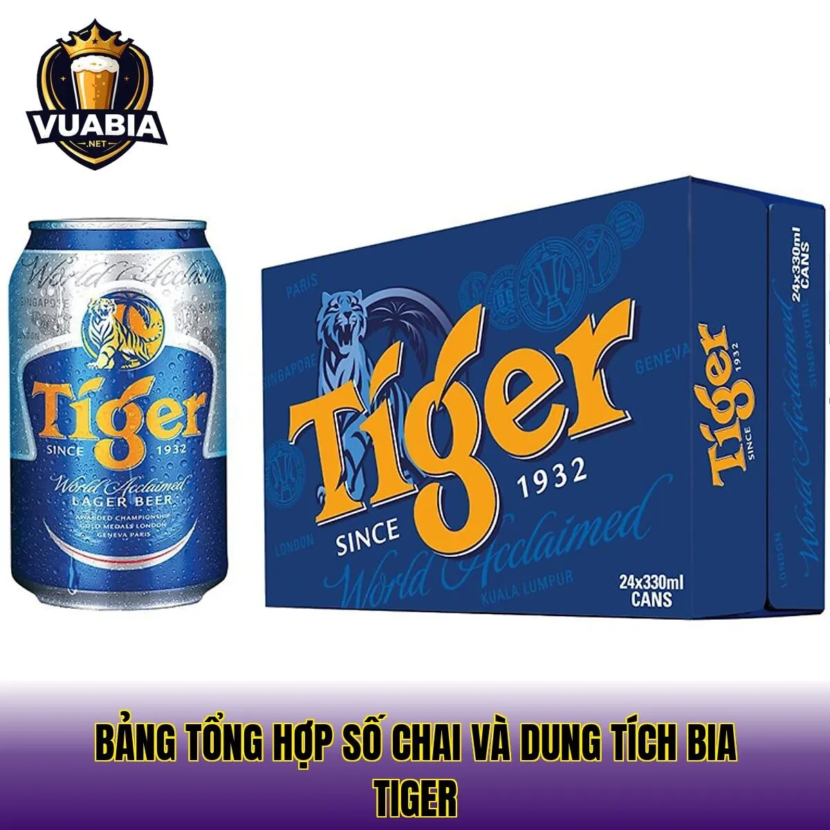 Bảng tổng hợp số chai và dung tích bia Tiger