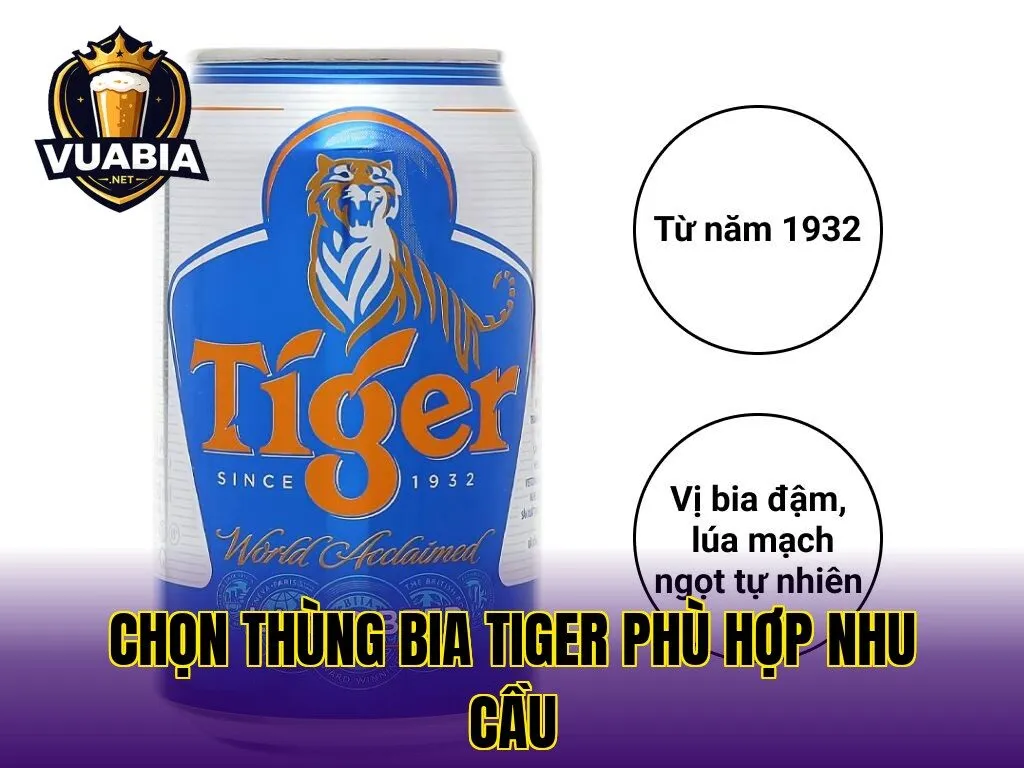 Chọn thùng bia Tiger phù hợp nhu cầu
