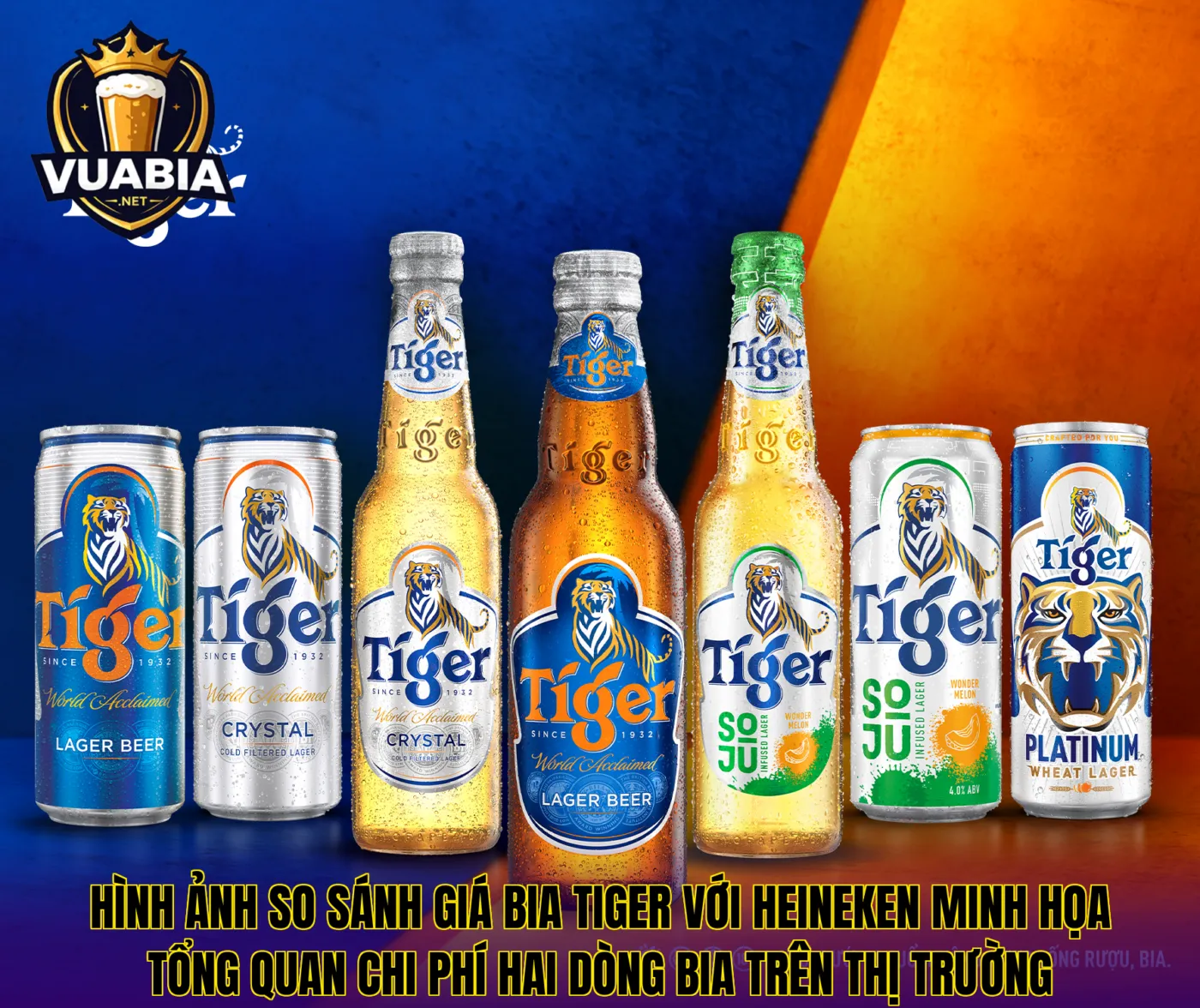 Hình ảnh so sánh giá bia Tiger với Heineken minh họa tổng quan chi phí hai dòng bia trên thị trường
