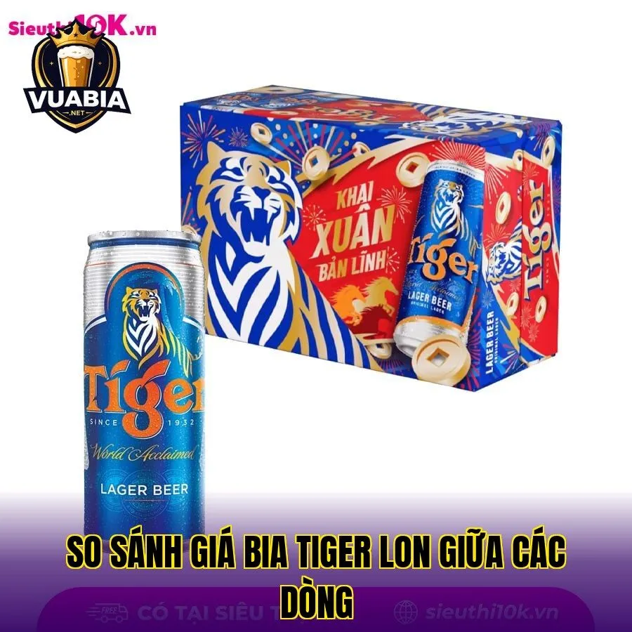 So sánh giá bia Tiger lon giữa các dòng
